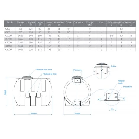 ROTOTEC Réservoir Pe Type Cho 500l Bleu - Bleu 7 ROTOTEC Réservoir Pe Type Cho 500l Bleu - Bleu – Image 5