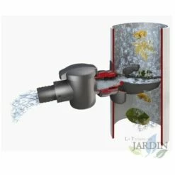 SUINGA Filtre De Descente Rond Pour Tuyaux De 75 à 110 Mm, Sortie 1" -Promos Récupération Magasin 30963666 3