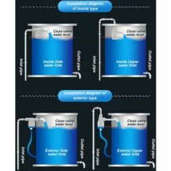 TINOR Vanne à Bille Flottante En Plastique De Vanne De Contrôle De Niveau D'eau Automatique 3 / 4In Pour Réservoirs D'eau Tours Piscines -Promos Récupération Magasin 53664027 5