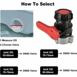 DECKON 2 Pièces Adaptateur Réservoir IBC, Vanne Cuve Vanne Pour Cuve IBC, Adaptateur IBC Pour Réservoir, Robinet Cuve IBC DN50 (75 Mm) -Promos Récupération Magasin 65664303 4