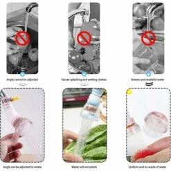 BAICCCF Robinet De Cuve De Récupération D'eau 2pcs 360 Aérateur D'évier De Cuisine Rotatif, Tête De Robinet De Cuisine, Purificateur D'eau Pivotant, économie D'eau, Adaptateur De Filtre De Robinet, Bec D'extension Anti-éclaboussures -Promos Récupération Magasin 66995155 4