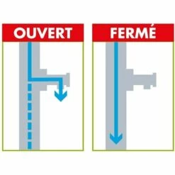 TERRE JARDIN Récupérateur Eau De Pluie Ø 80 Mm -Promos Récupération Magasin 8261 4